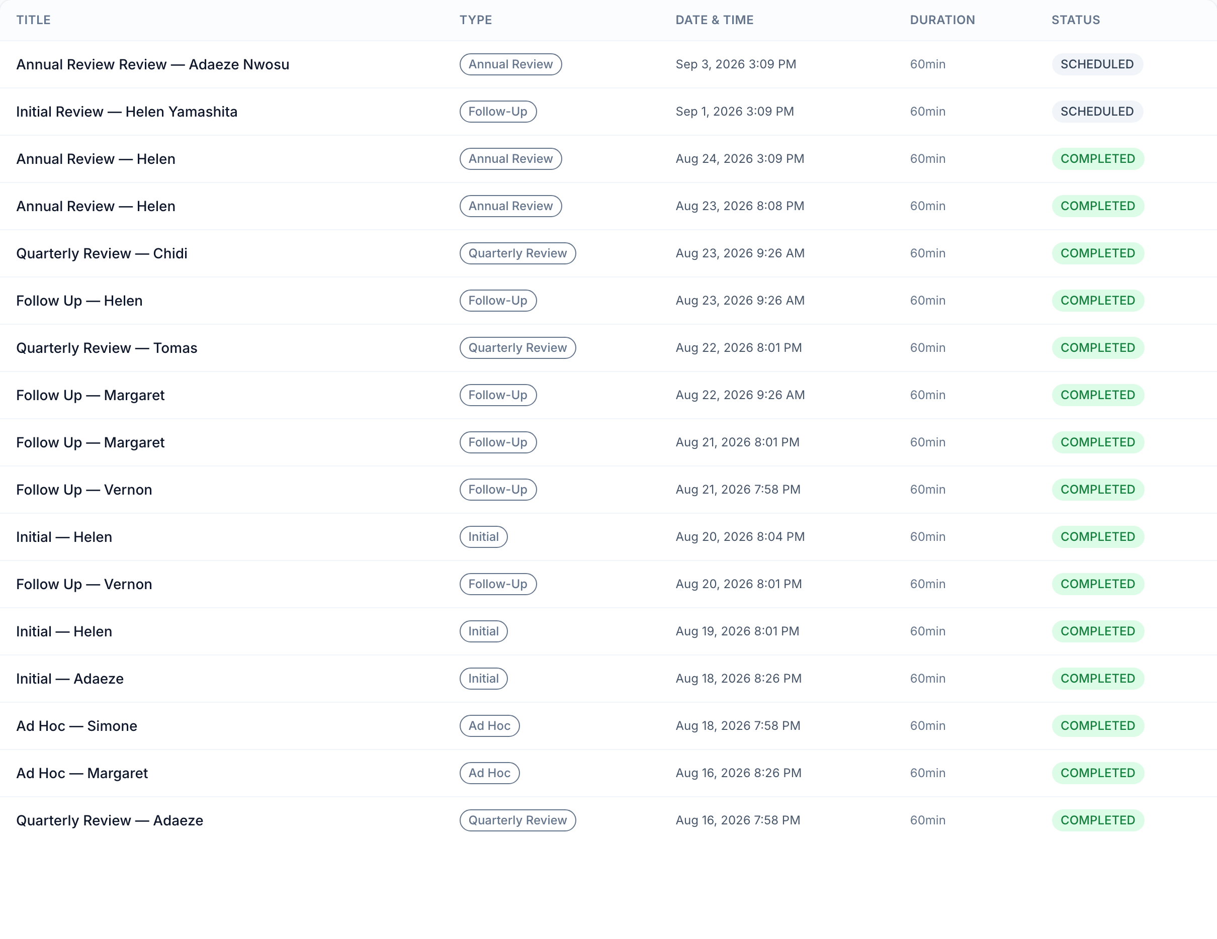 Advisor meeting history listing client reviews by type, date, duration and status